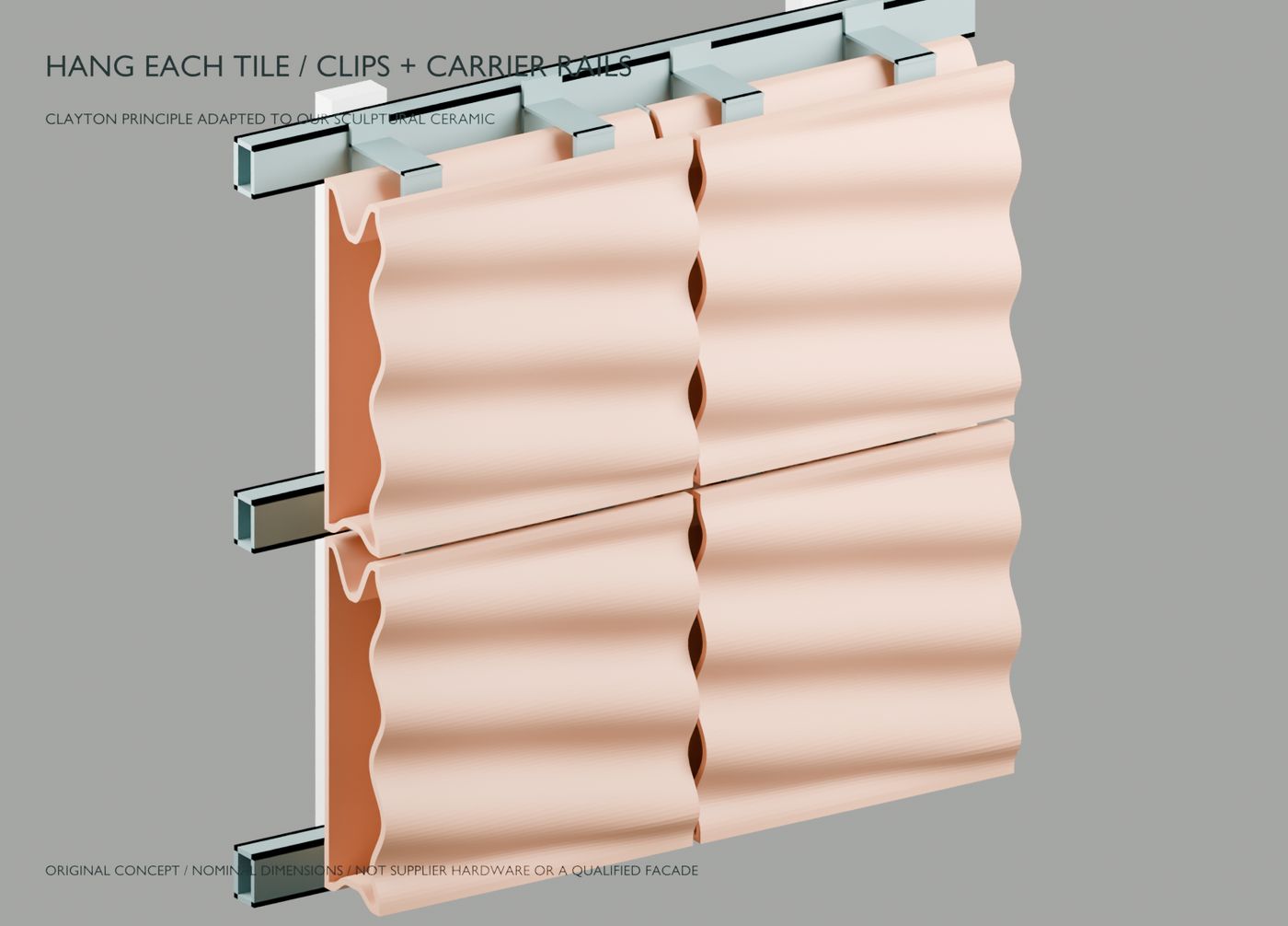 Two rows of peach-coloured wave tiles hanging on horizontal carrier rails with top, middle and bottom clips