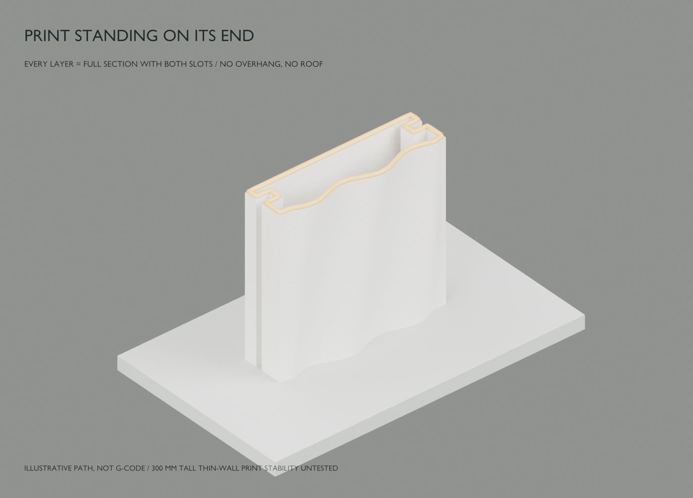 A white hollow plank tile partly printed, standing on its end on a print bed, with the next closed layer outlined across its top showing the wavy front and both rear slots
